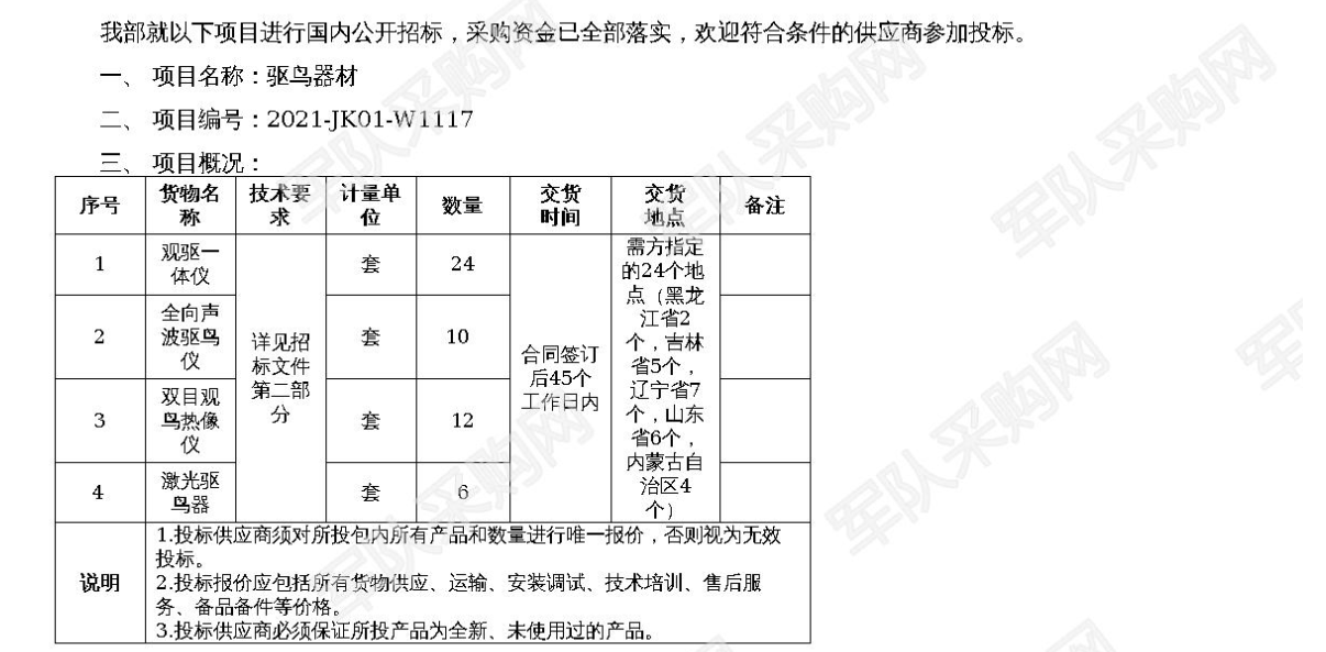 驱鸟器材项目采购公告（2021－JK01－W1117）